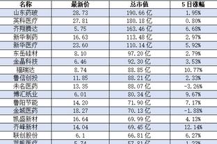 新利18娱乐官网登陆截图1